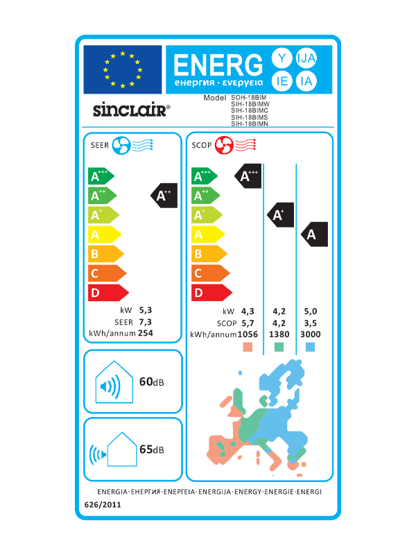 Sinclair Marvin SIH + SOH-18BIM - Obrázek 7